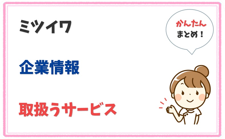 ミツイワ 9011001022577 の企業情報 1