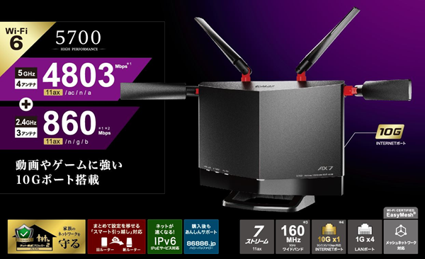 BUFFALO WXR-5700AX7P2
