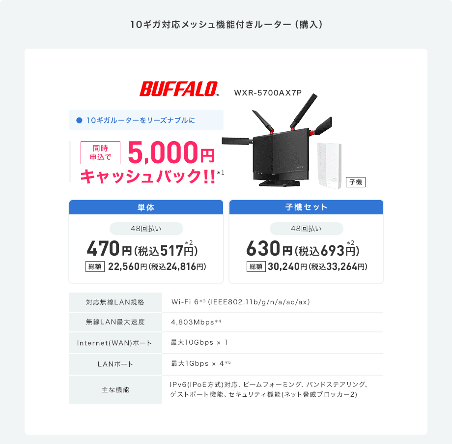 BUFFALO(WXR-5700AX7P)