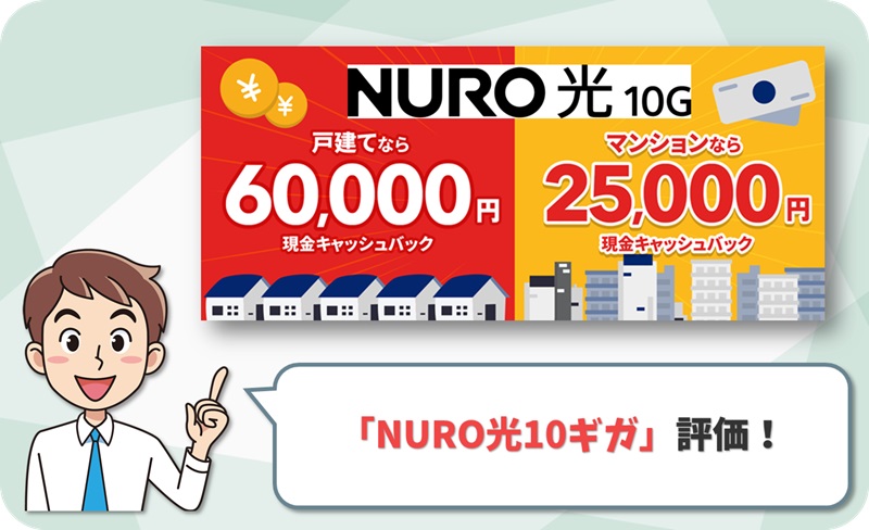 NURO光10ギガの評価