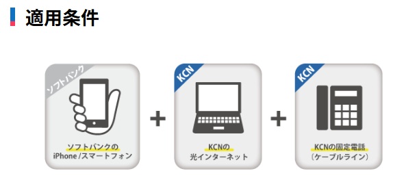 KCN光のおうち割光セット