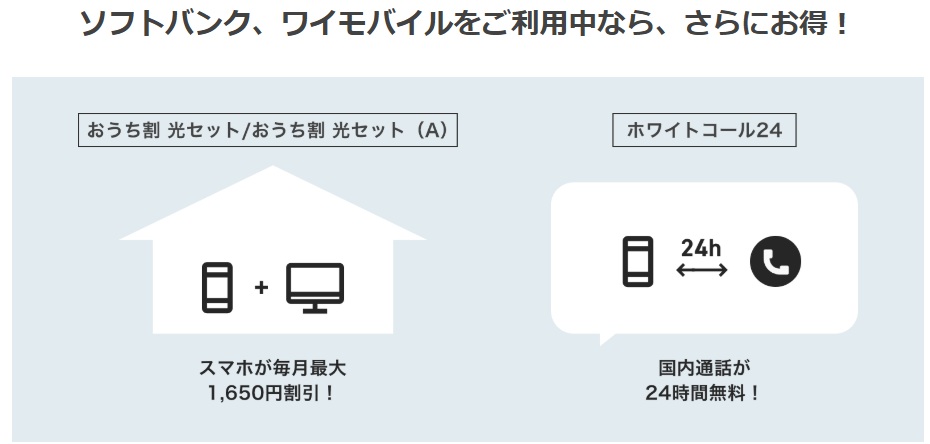 NURO光はワイモバイルのおうち割光セットAが対象になる