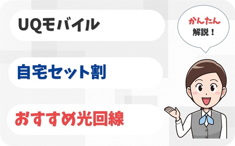 【みんなトクする】UQモバイルと光回線のベストな組み合わせはコレ！【アイキャッチ】