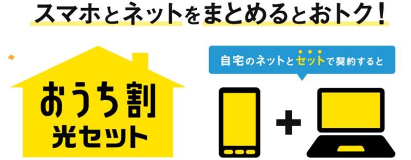おうち割光セットのイメージ図