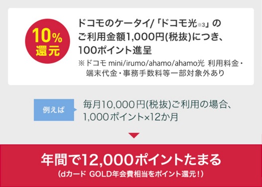 ドコモ光はdカードゴールドのボーナスポイントの対象になる