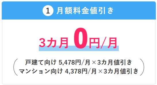 ビッグローブ光(1ギガ)の月額値引き（3ヵ月0円）