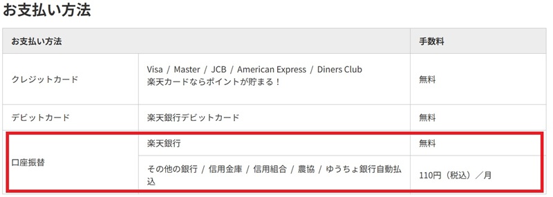楽天ひかりの口座振替の手数料の確認結果
