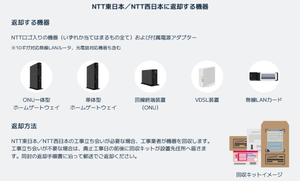 主なレンタル機器の一覧