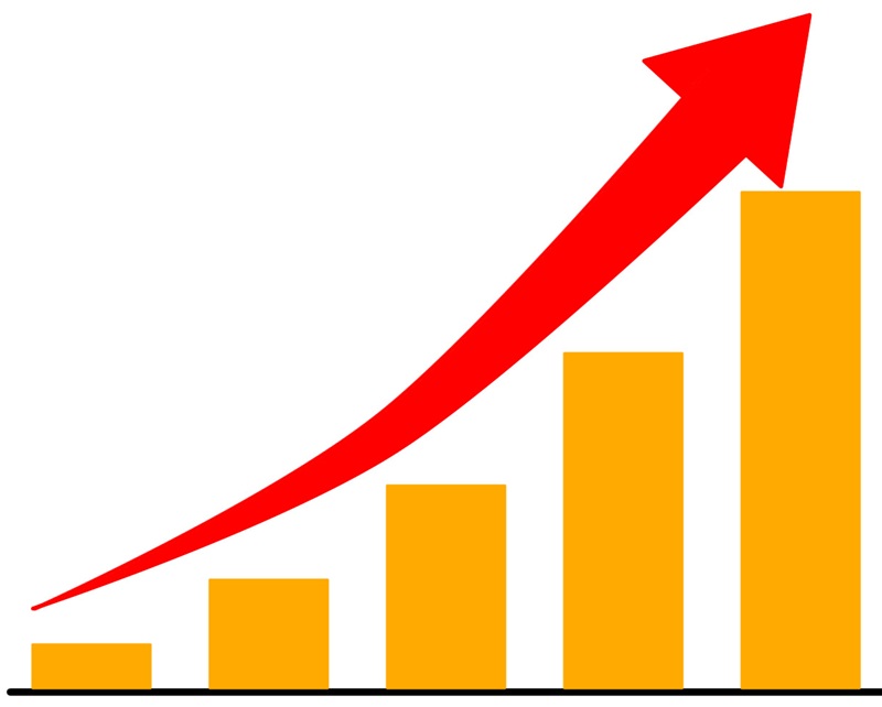 オンラインゲームの市場規模は増加傾向にある