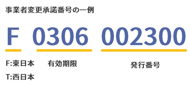 事業者変更承諾番号の一例
