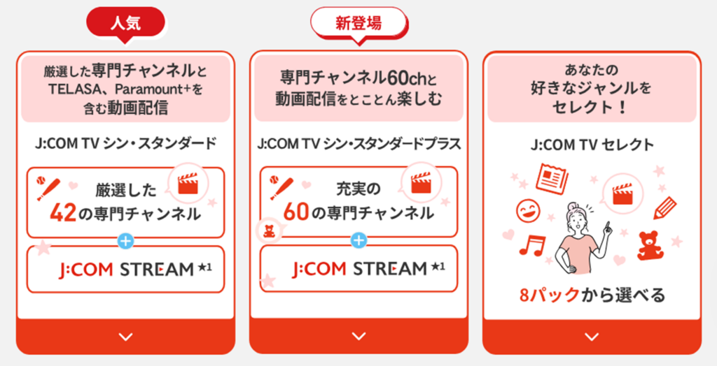 ケーブルテレビを契約する - 光テレビがエリア外のケース