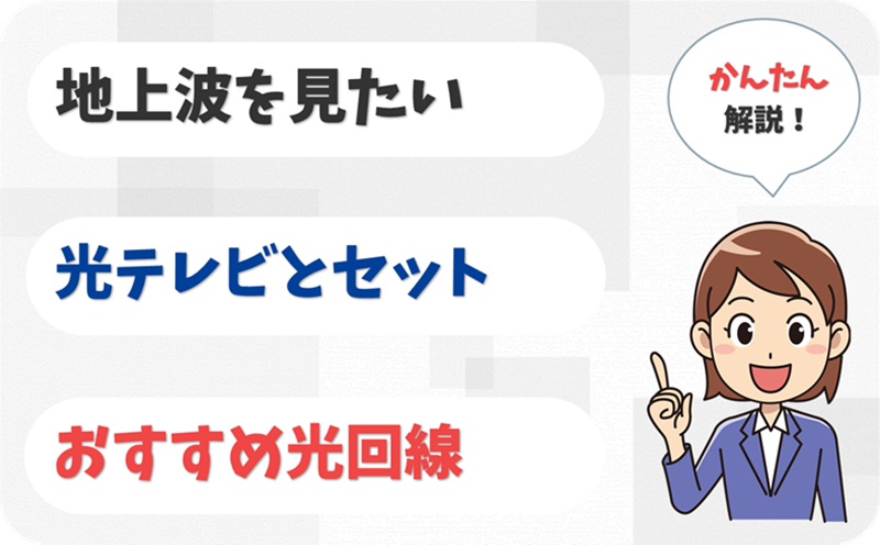 地上波(地デジ)のみ光テレビで見たい！光回線を選ぶならどこ？ - アイキャッチ