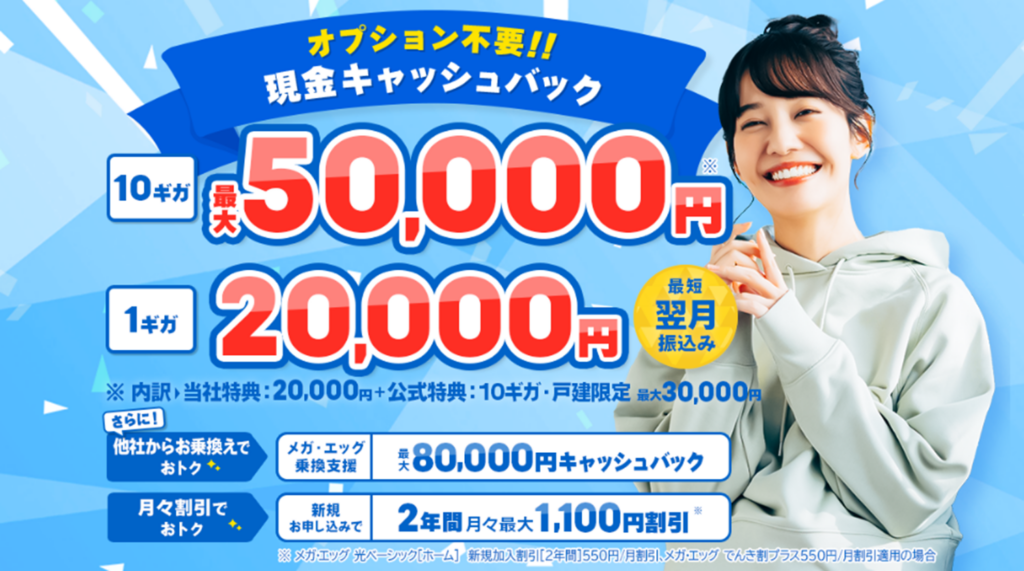 山口県で10ギガを選ぶならメガ・エッグがおすすめ